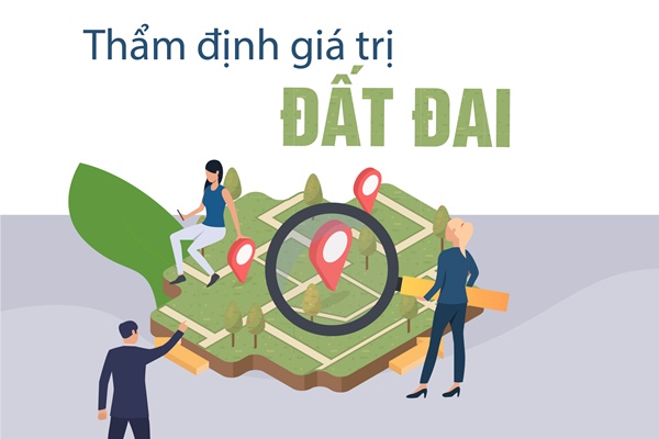 Những điều cần làm khi thị trường nhà đất quá nóng - tham dinh gia - batdongsankd.vn